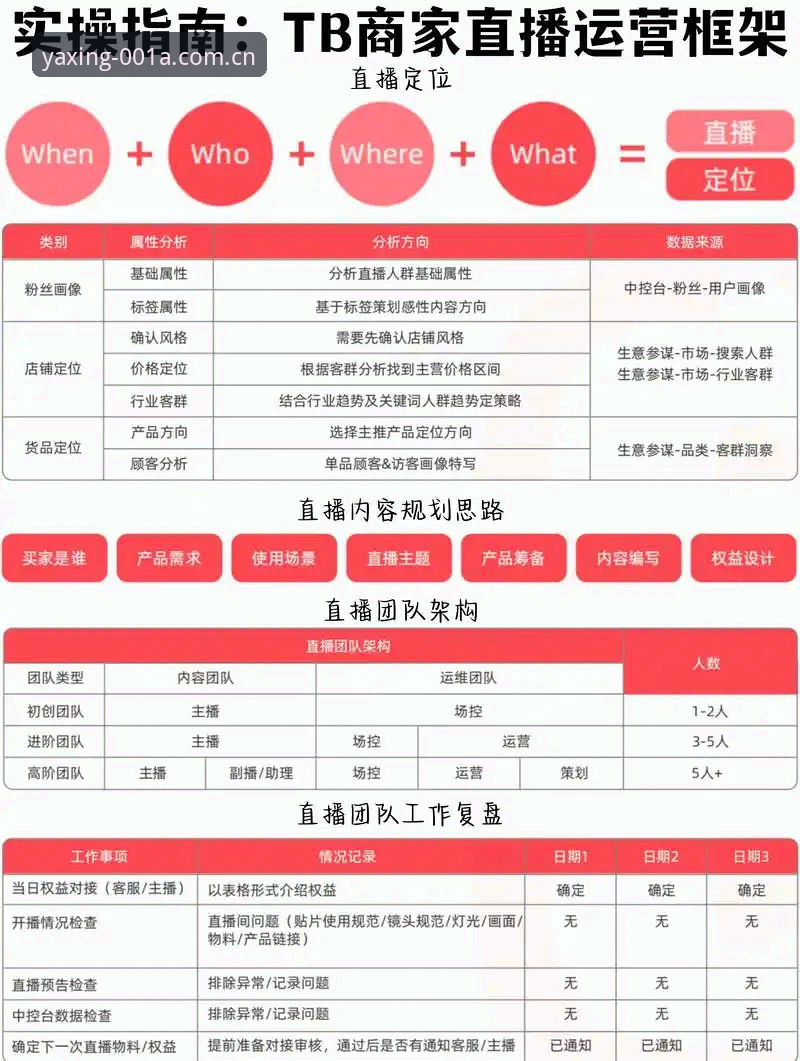亚星中国区电脑网页版实操技巧：TMJE赛事数据获取与多设备适配必备知识
